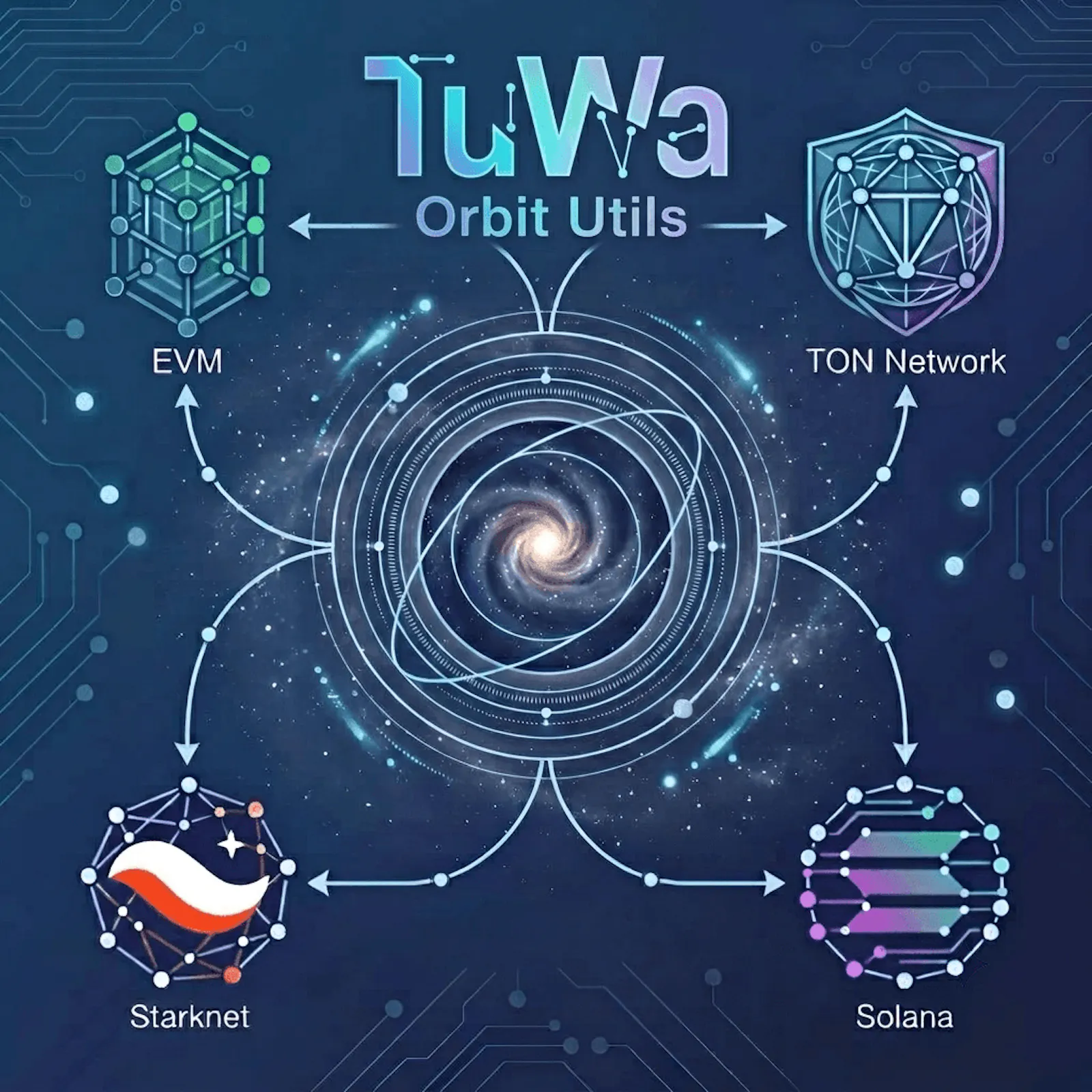 TUWA screenshot 5