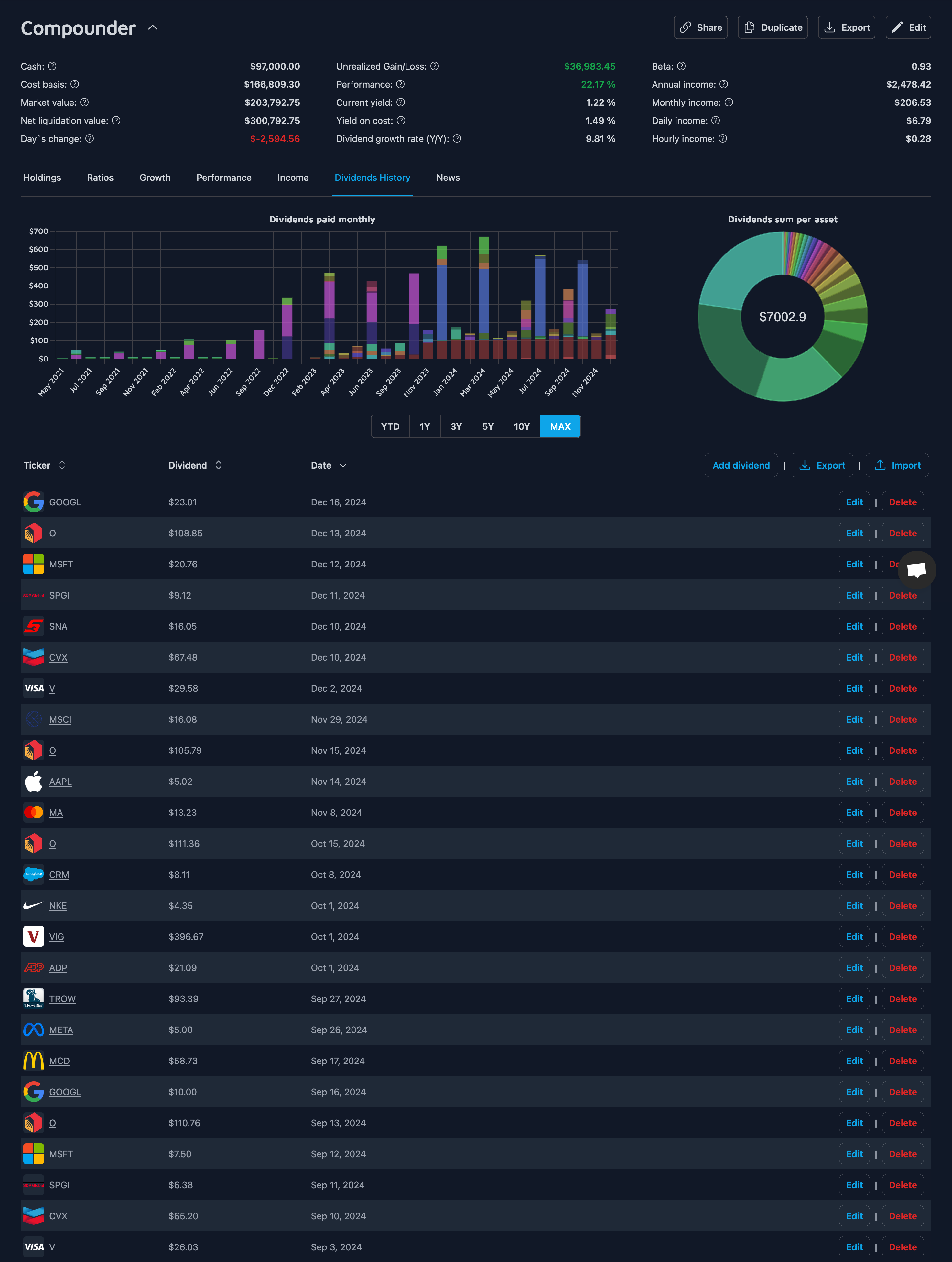 Mídia 13 de Mecompomente - Mestre investindo com insights e análise inteligente orientados a dados