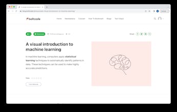 Curated Blogs by Boltcode gallery image