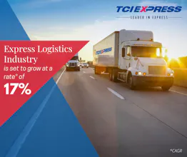 Best Courier Service | TCIEXPRESS gallery image