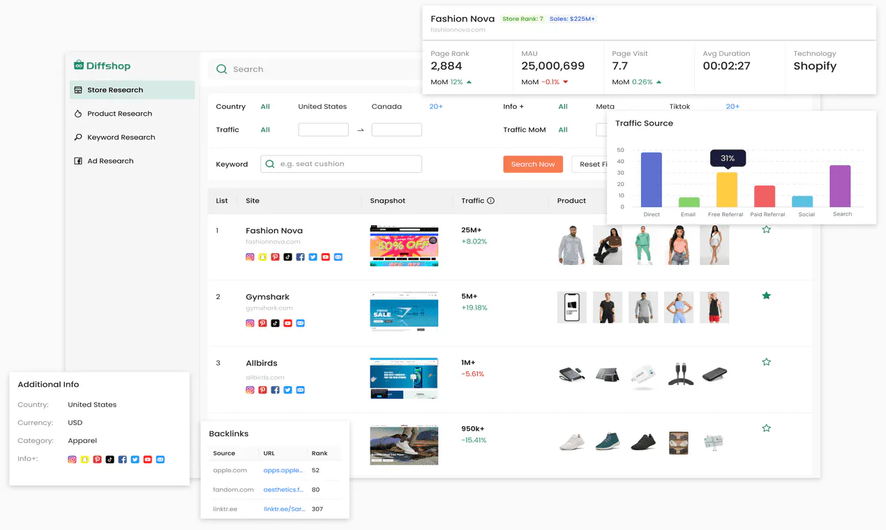 Diffshop gallery image