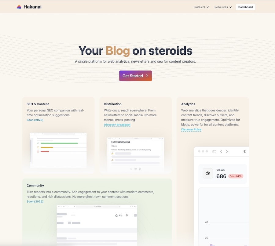 kortstondig - Analytisch platform voor bloggers media 1