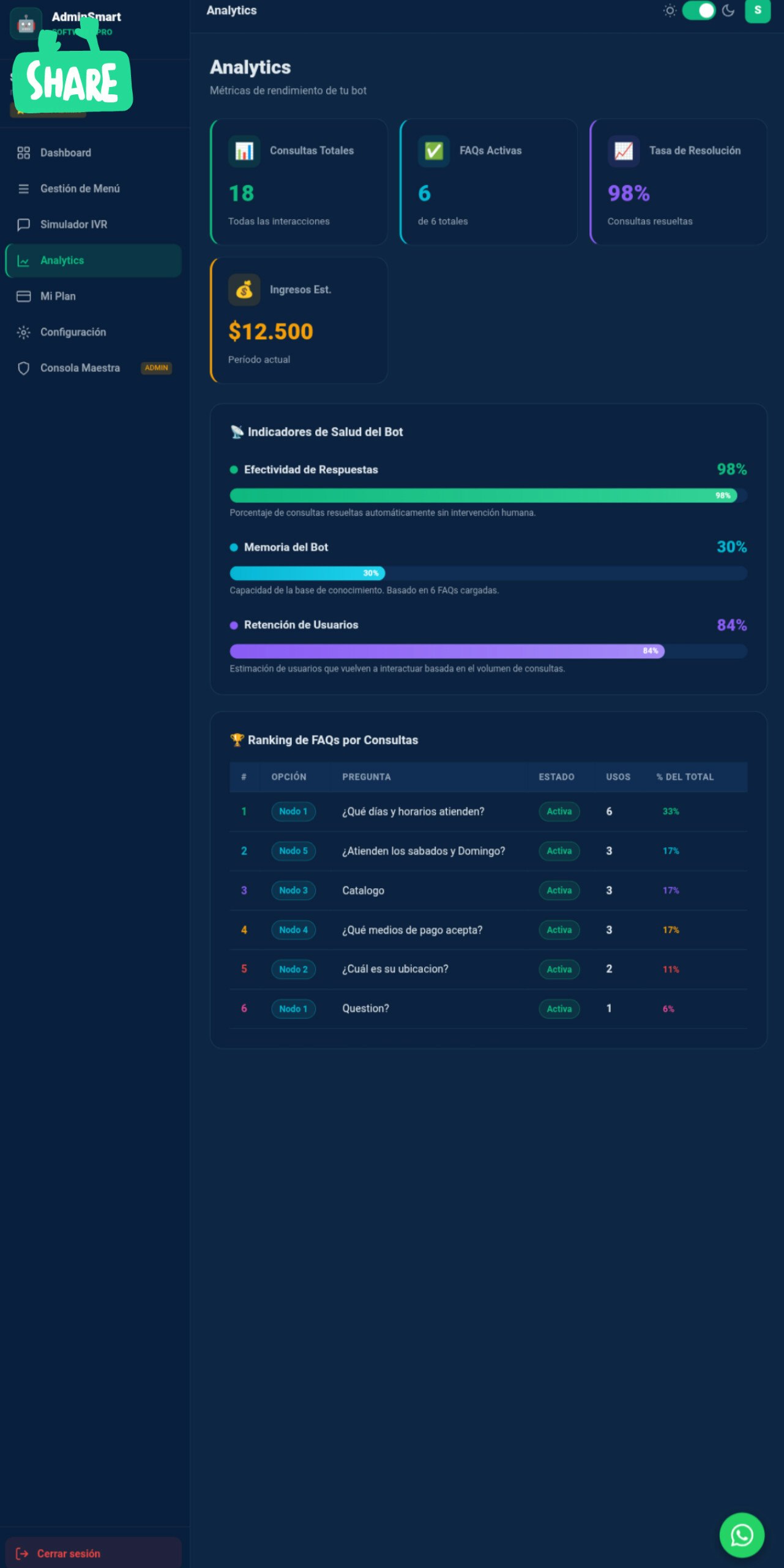 AdminSmart gallery image