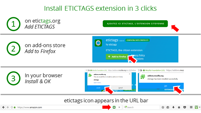 Ethictags gallery image