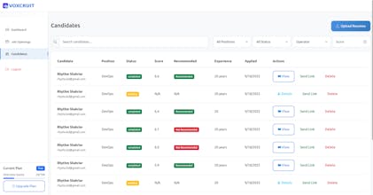 Voxcruit gallery image