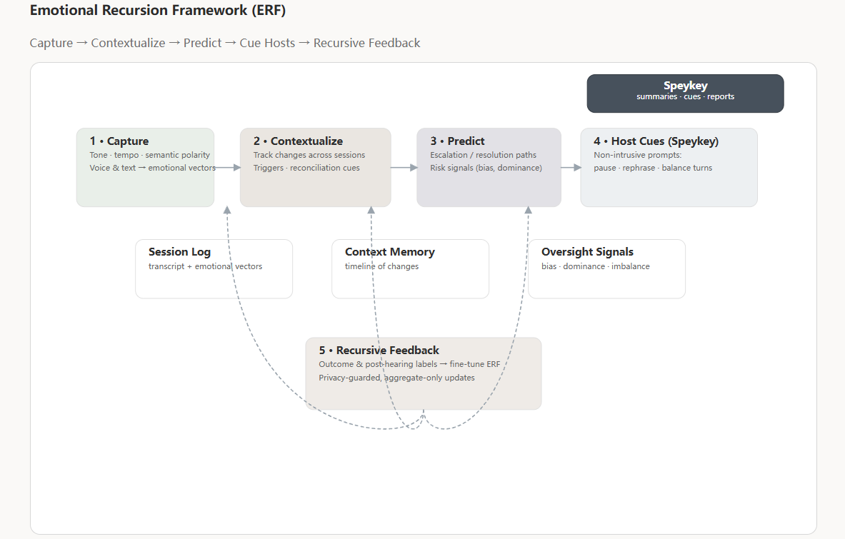 Skreeb gallery image