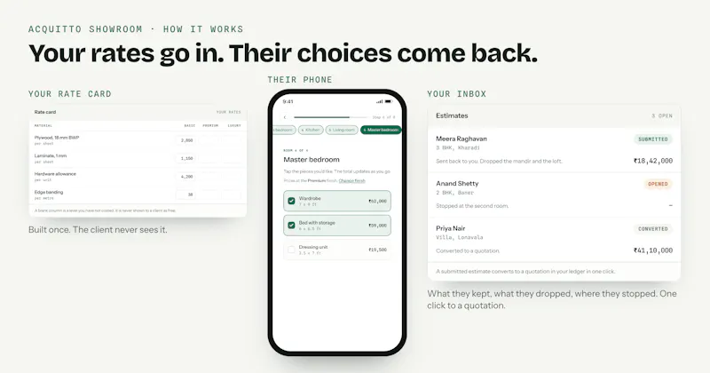 Acquitto screenshot 3