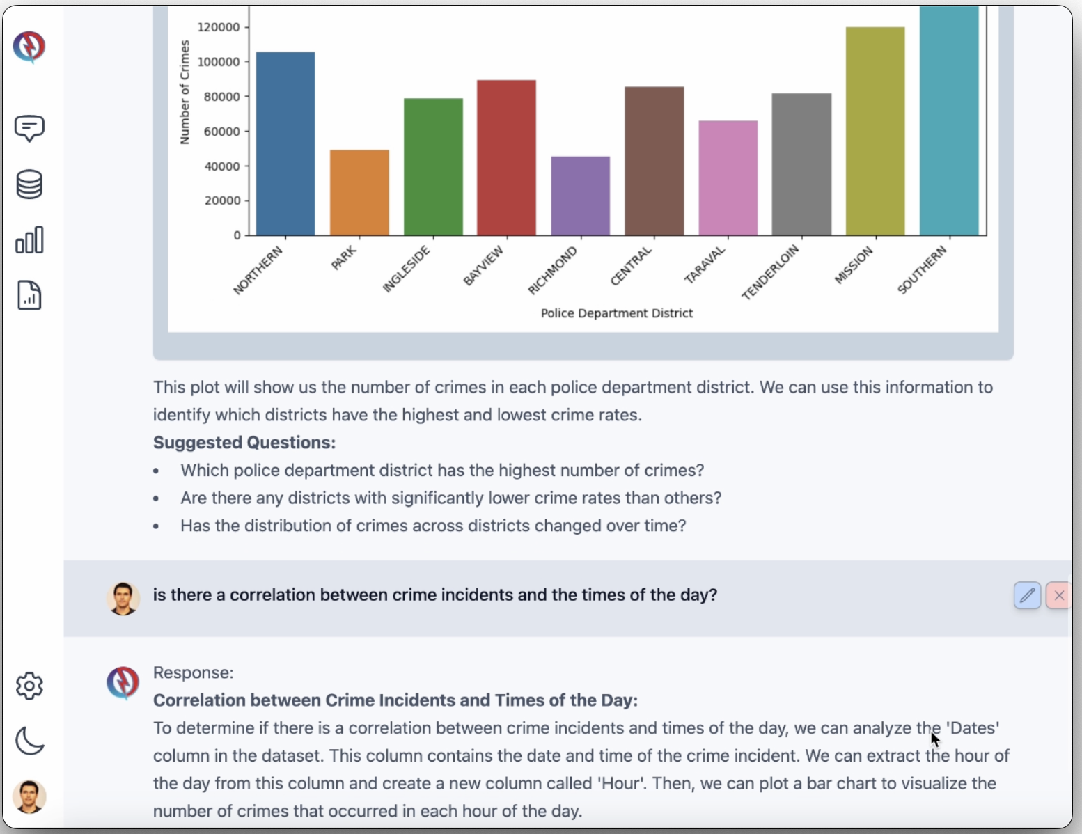 OpenDoc AI - DataIQ gallery image
