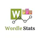 Wordle Stats