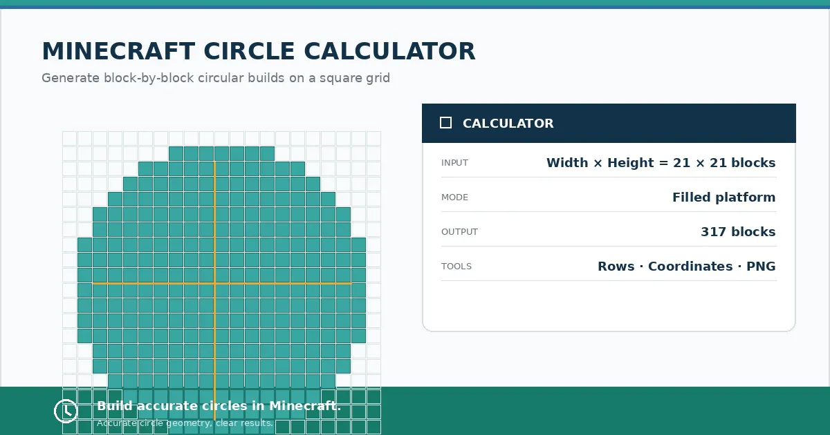 Circle Calculator gallery image