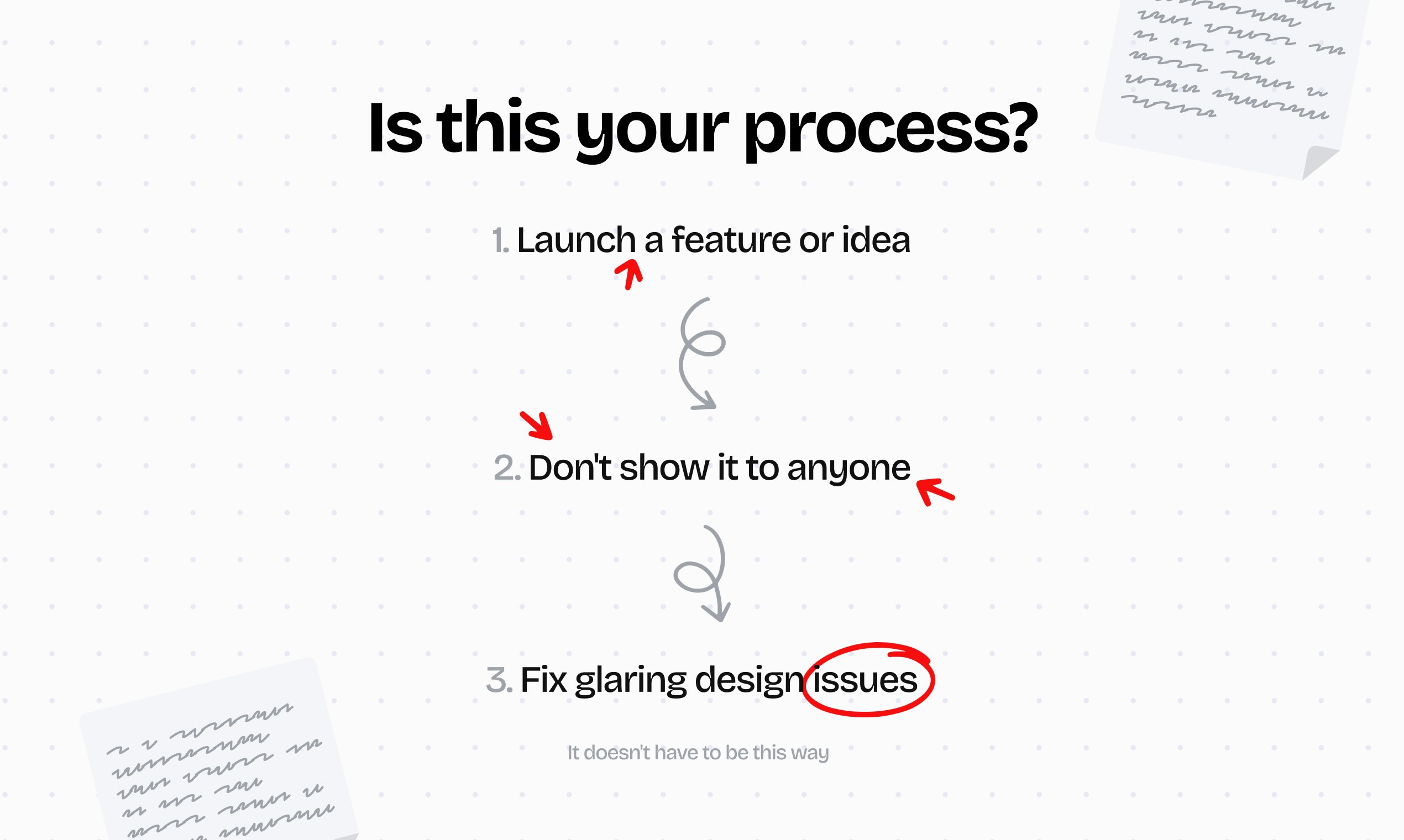 DesignRoasts - 방문자를 전환하고 판매를 늘리고 성장하는 통찰력 미디어 3