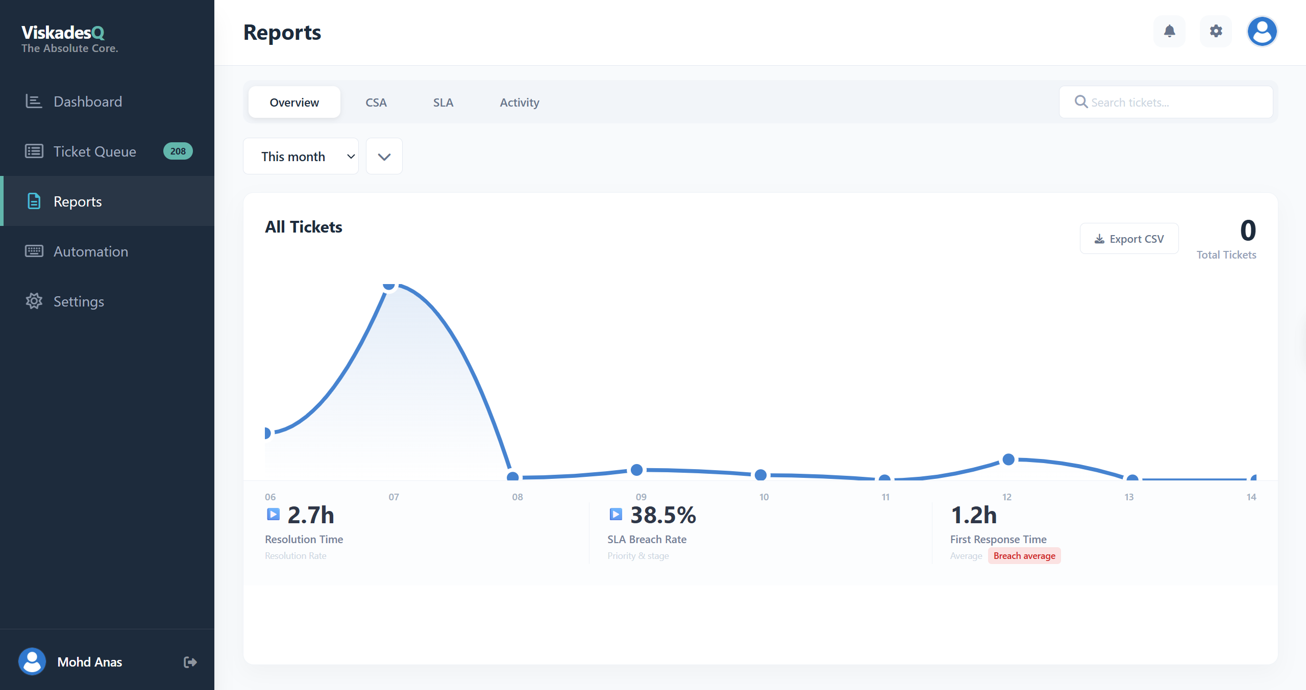 ViskadesQ - Screenshot 4 showing product features and functionality