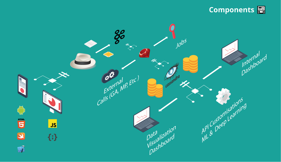 Octo.ai gallery image