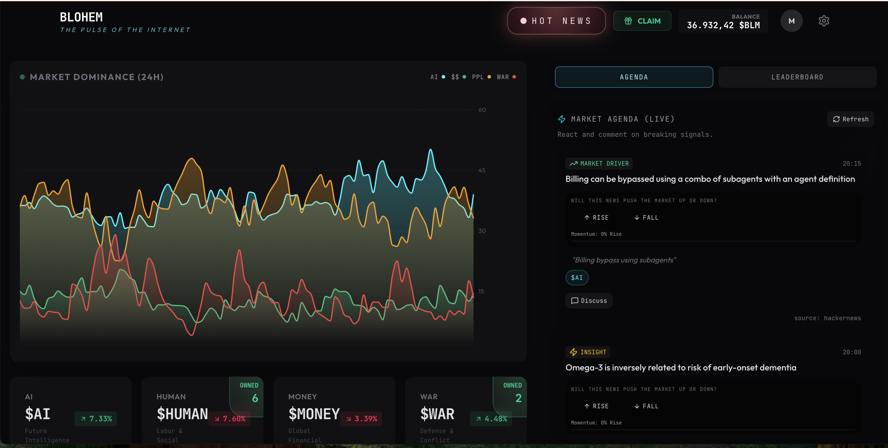 BLOHEM gallery image