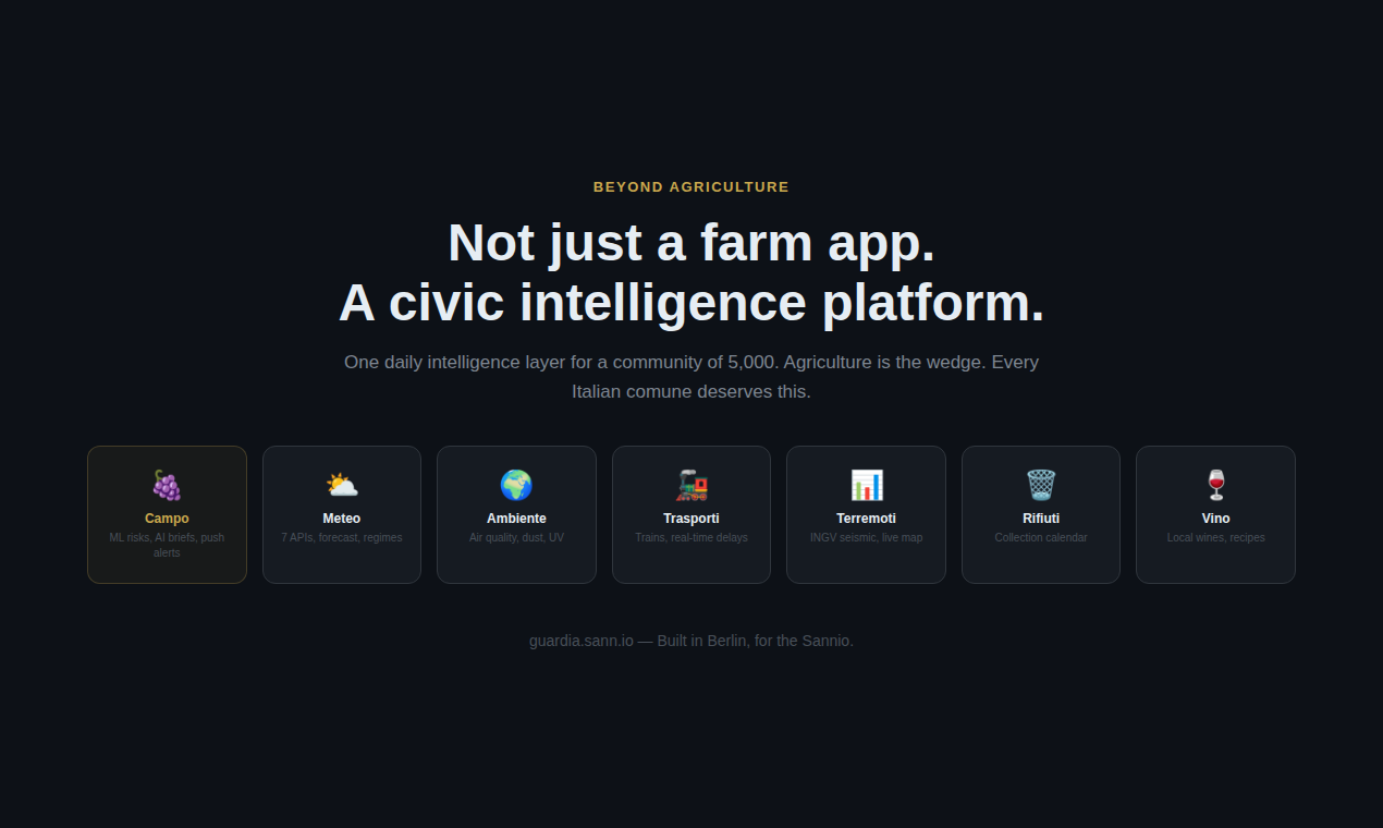 Guardia del Campo gallery image