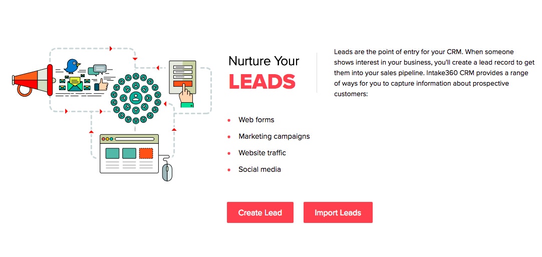 Intake360 gallery image