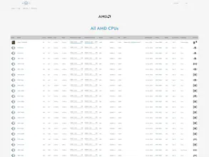 Help Me Choose gallery image