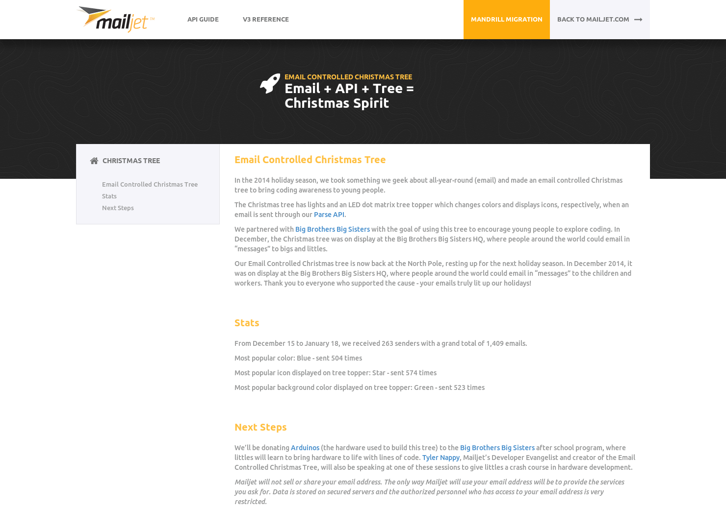 Email Christmas Tree