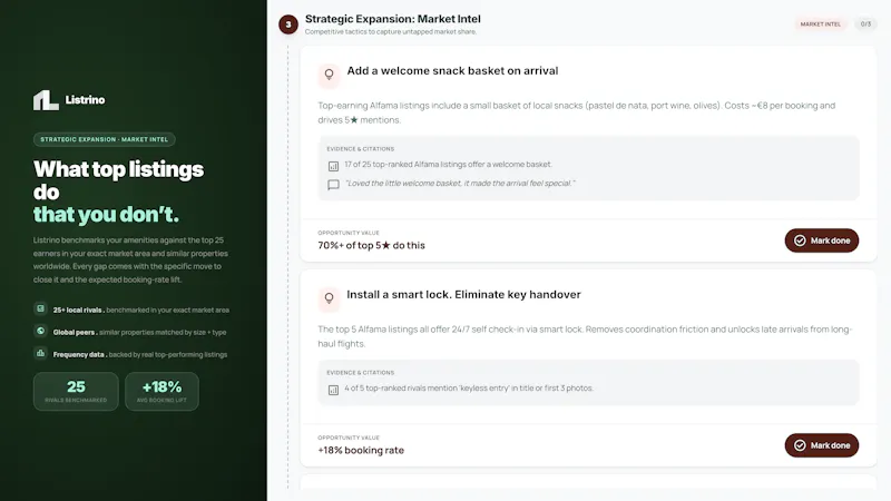 Listrino screenshot 7