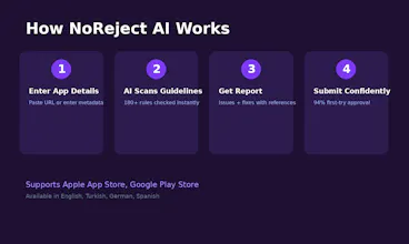 NoReject AI gallery image