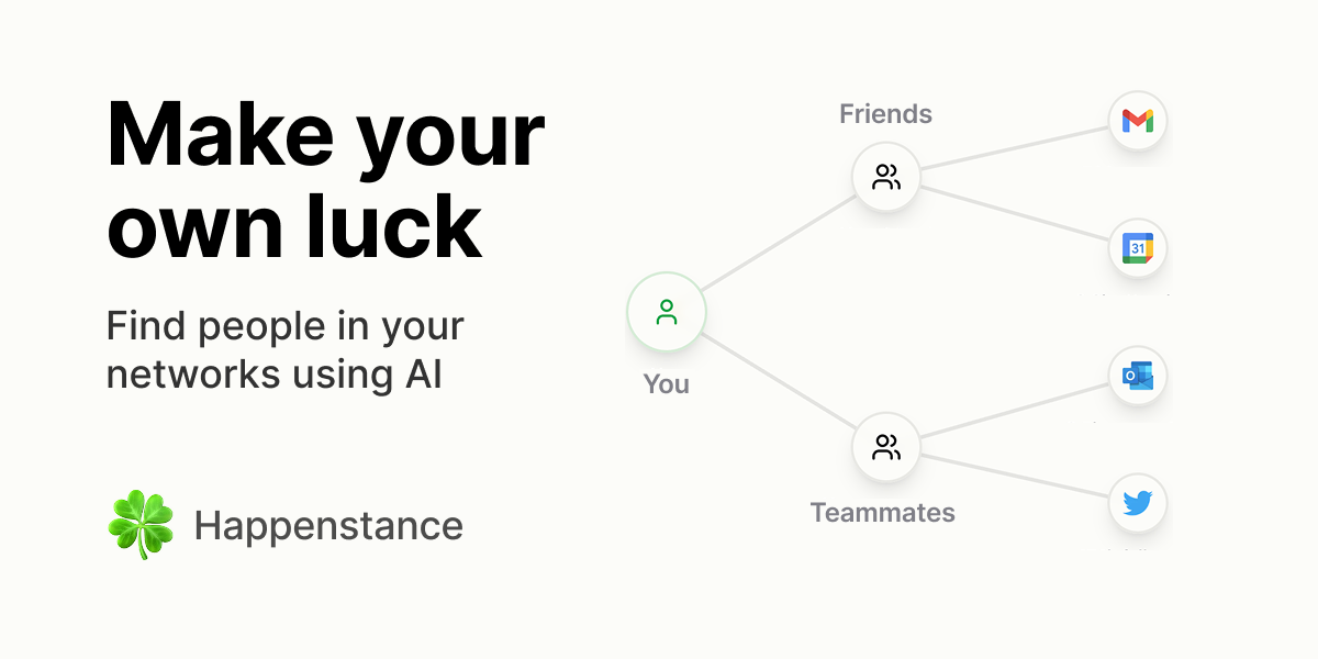 Happenstance gallery image