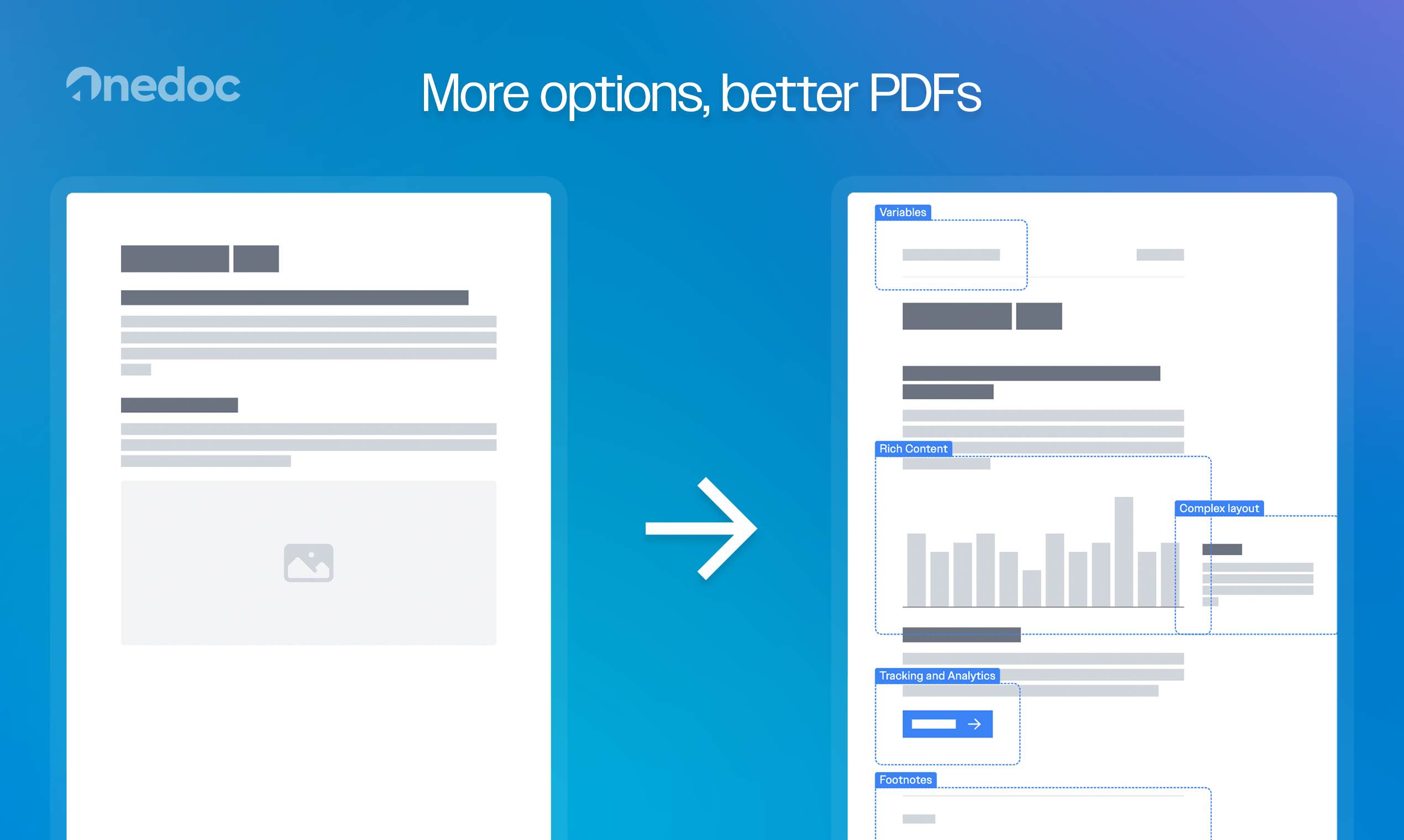 Media OneDoc - Mudah menjana PDF dengan teknologi frontend 4