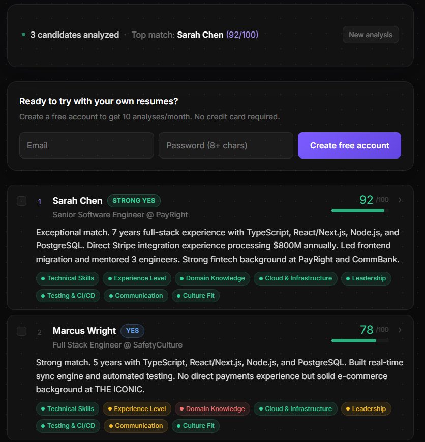 HireIQ gallery image