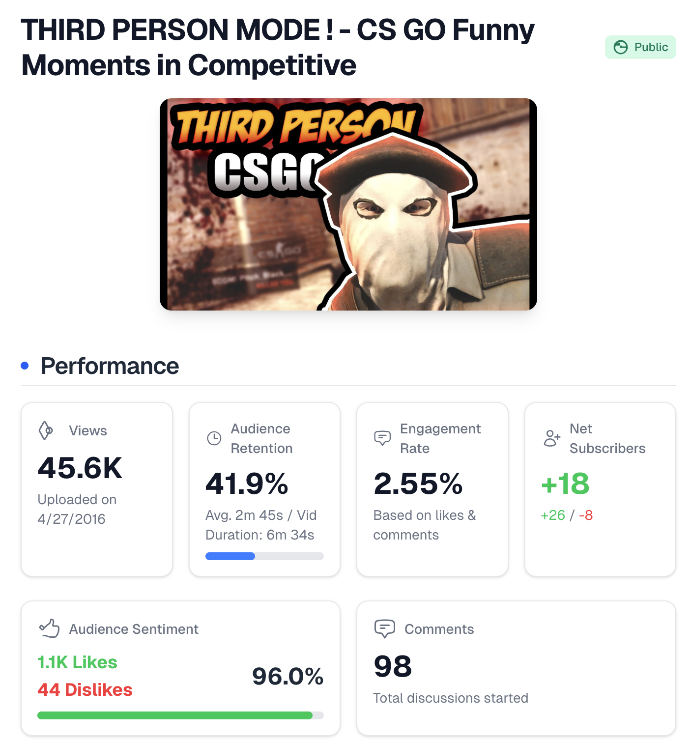 Vinsight gallery image