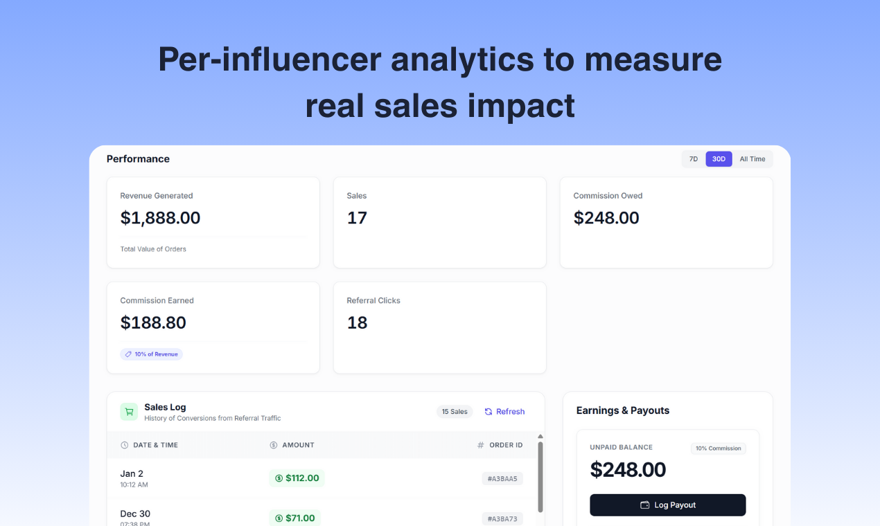 RefAnalytics - Screenshot 3 showing product features and functionality