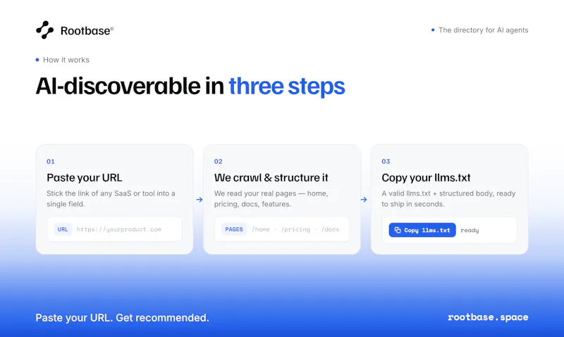 Rootbase screenshot 3