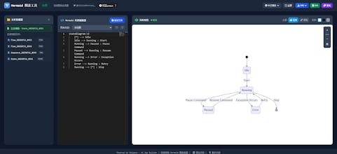 Free Online Diagram to Image Converter gallery image
