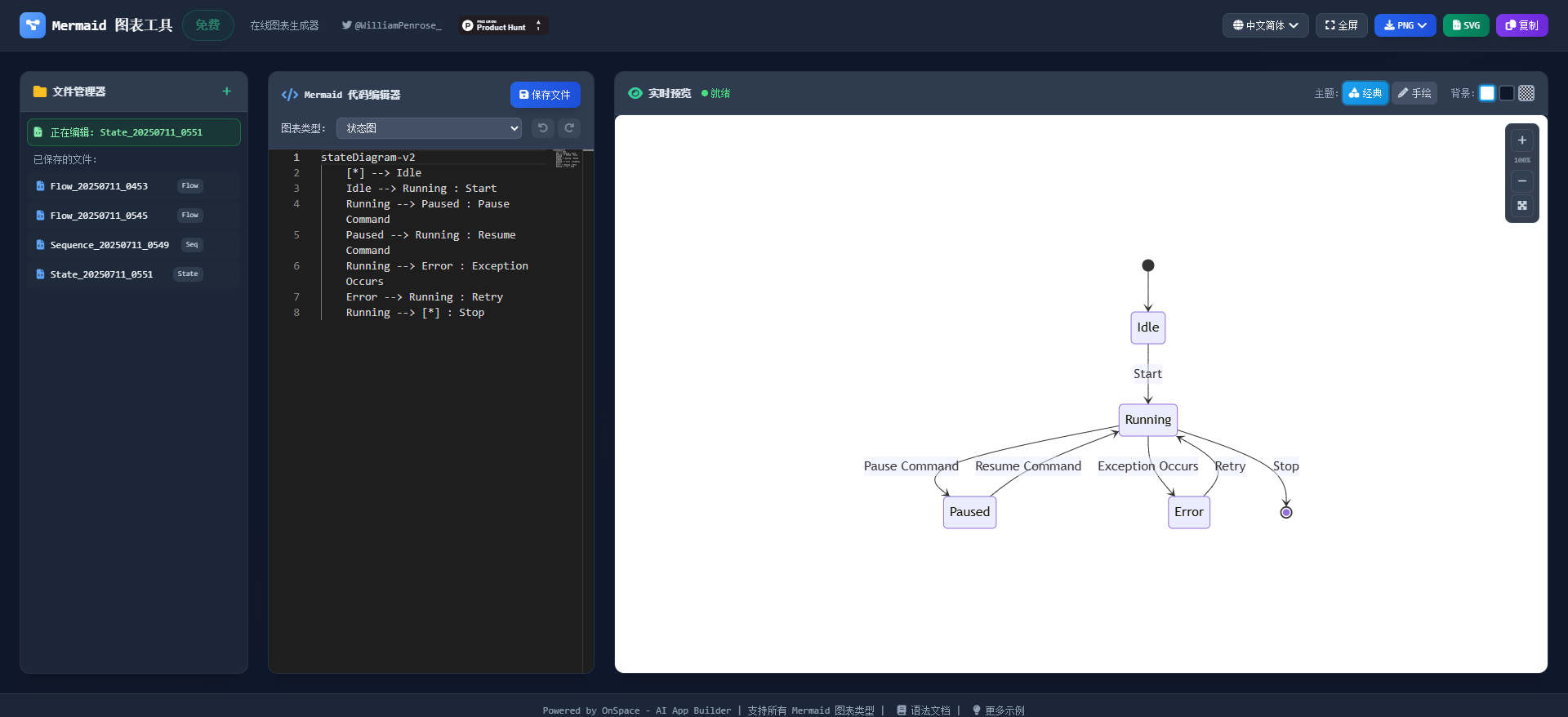 ไดอะแกรมออนไลน์ฟรีไปยัง Image Converter media 3