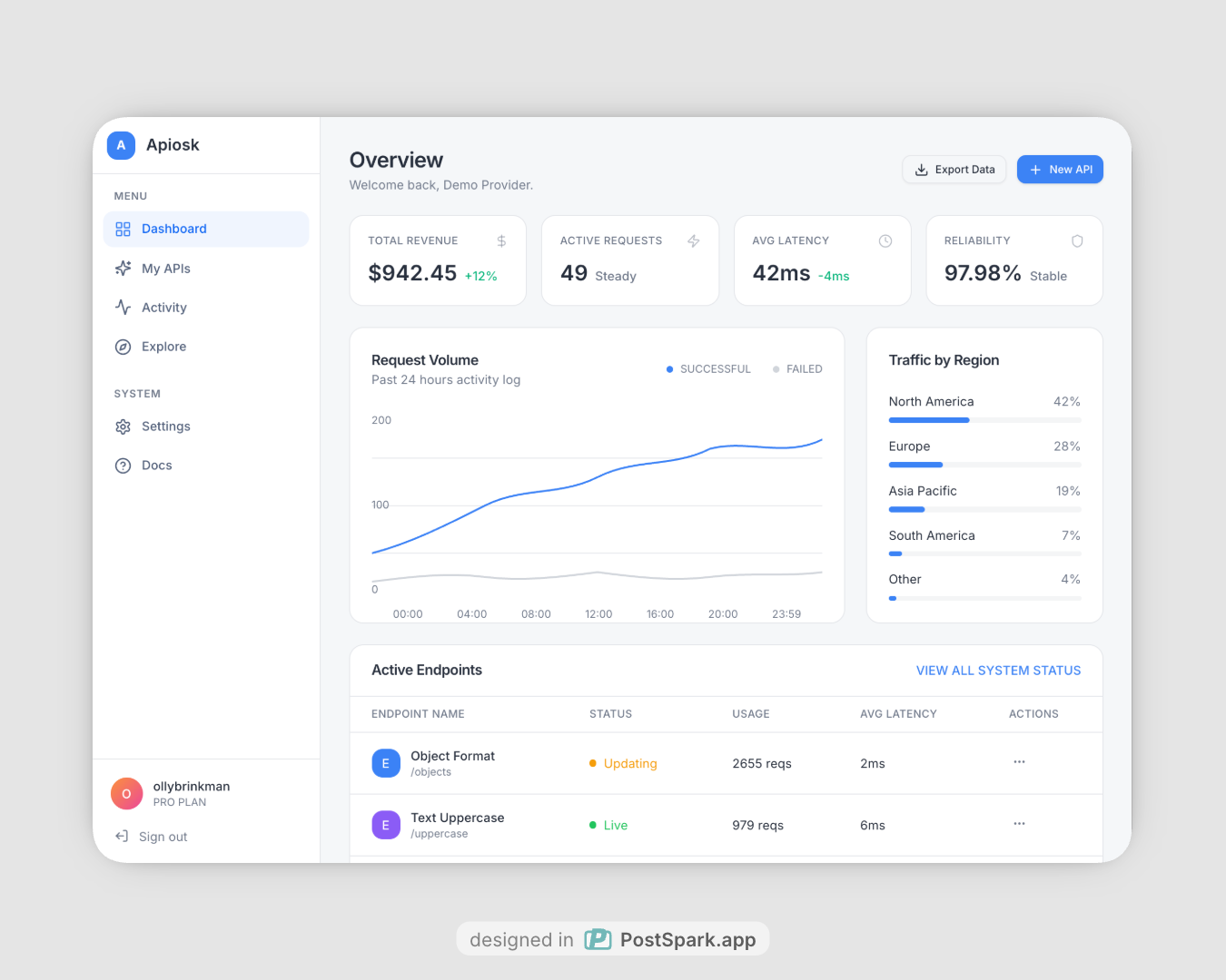 Apiosk - Screenshot 3 showing product features and functionality