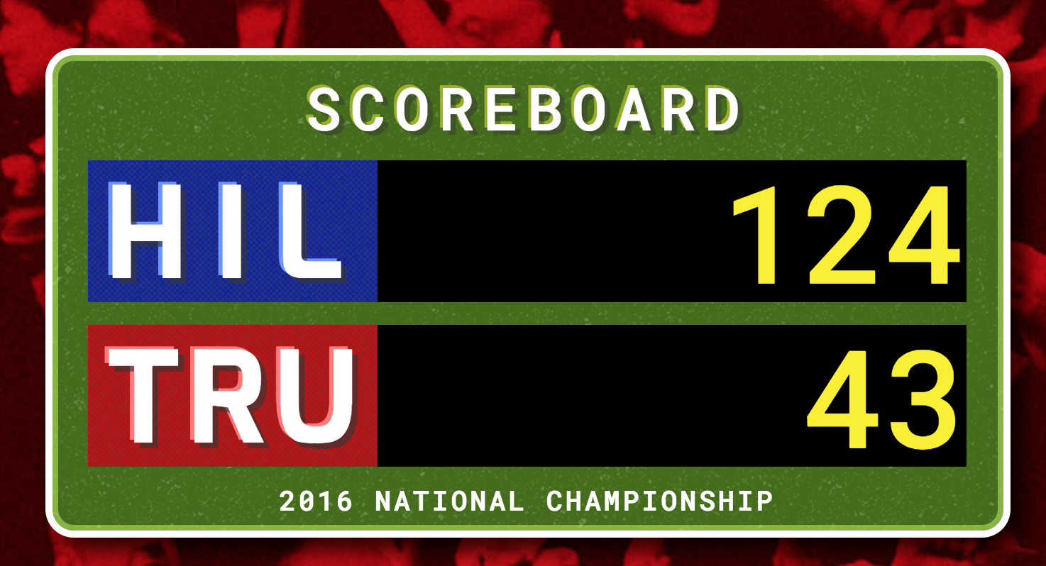 Political Bowl Season gallery image