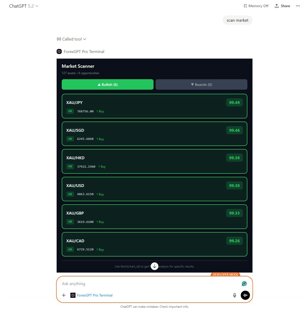 ForexGPT® Voice/Chat controlled trading gallery image