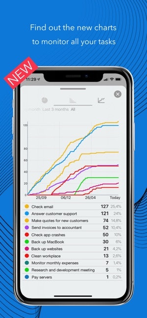 easyPlanner 3 - Task manager gallery image