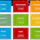 The Letter Project