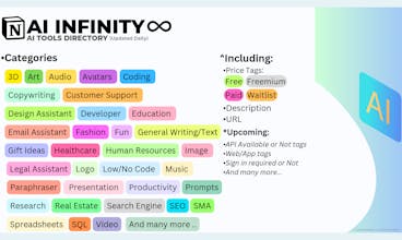 AI Infinity gallery image