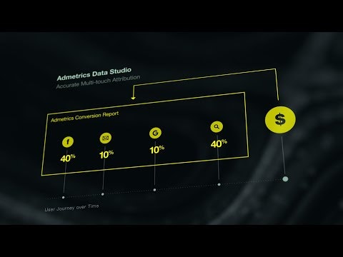 Admetrics Data Studio for Shopify gallery image