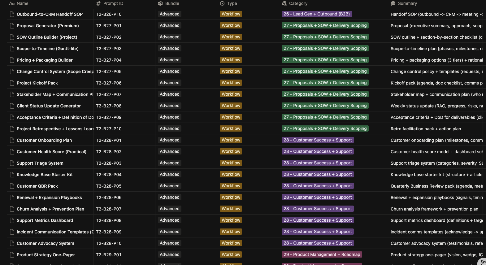 BYTE Prompt Pack: Starter + All Access gallery image