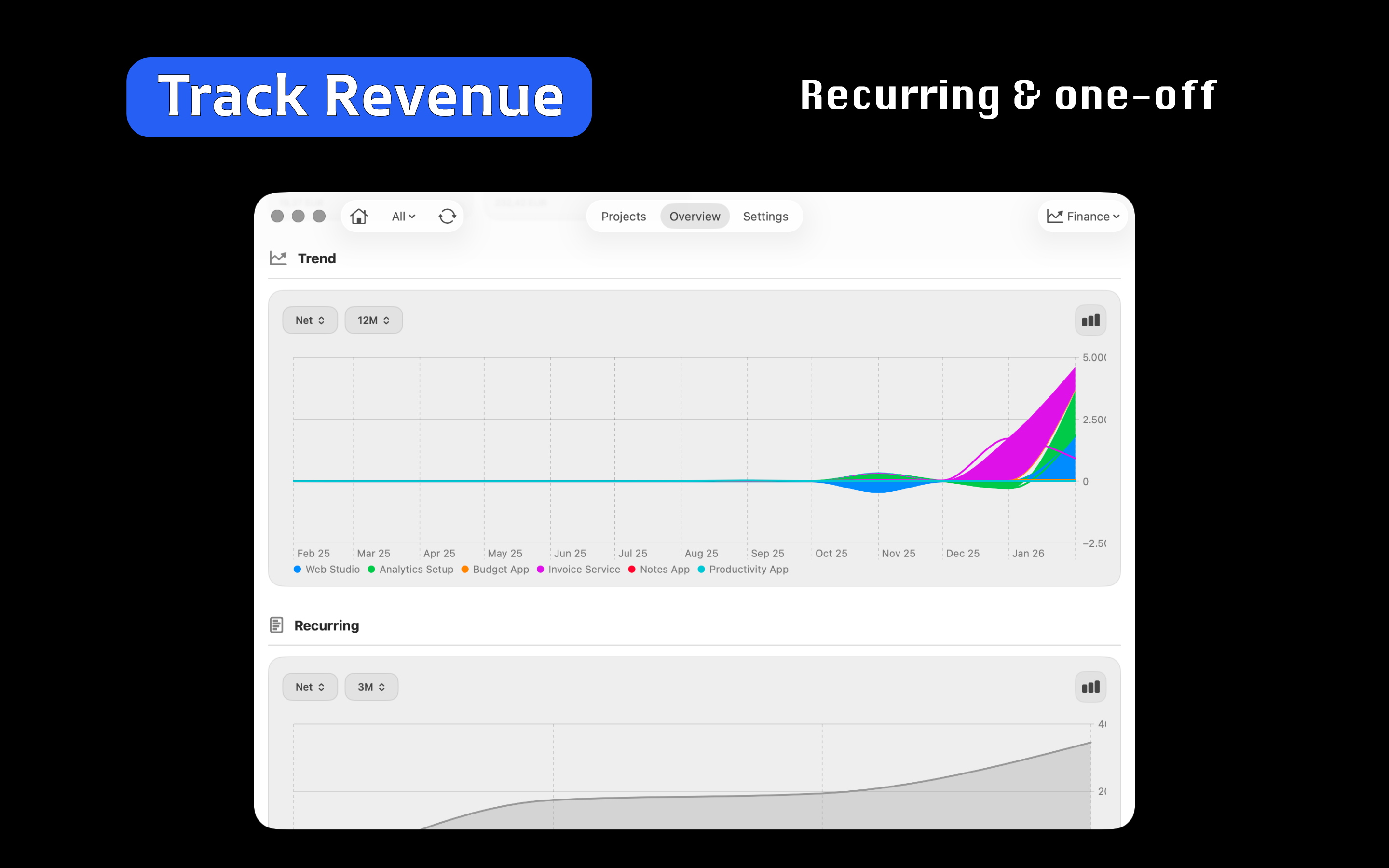 qdBox — Projects, Tasks & Revenue gallery image