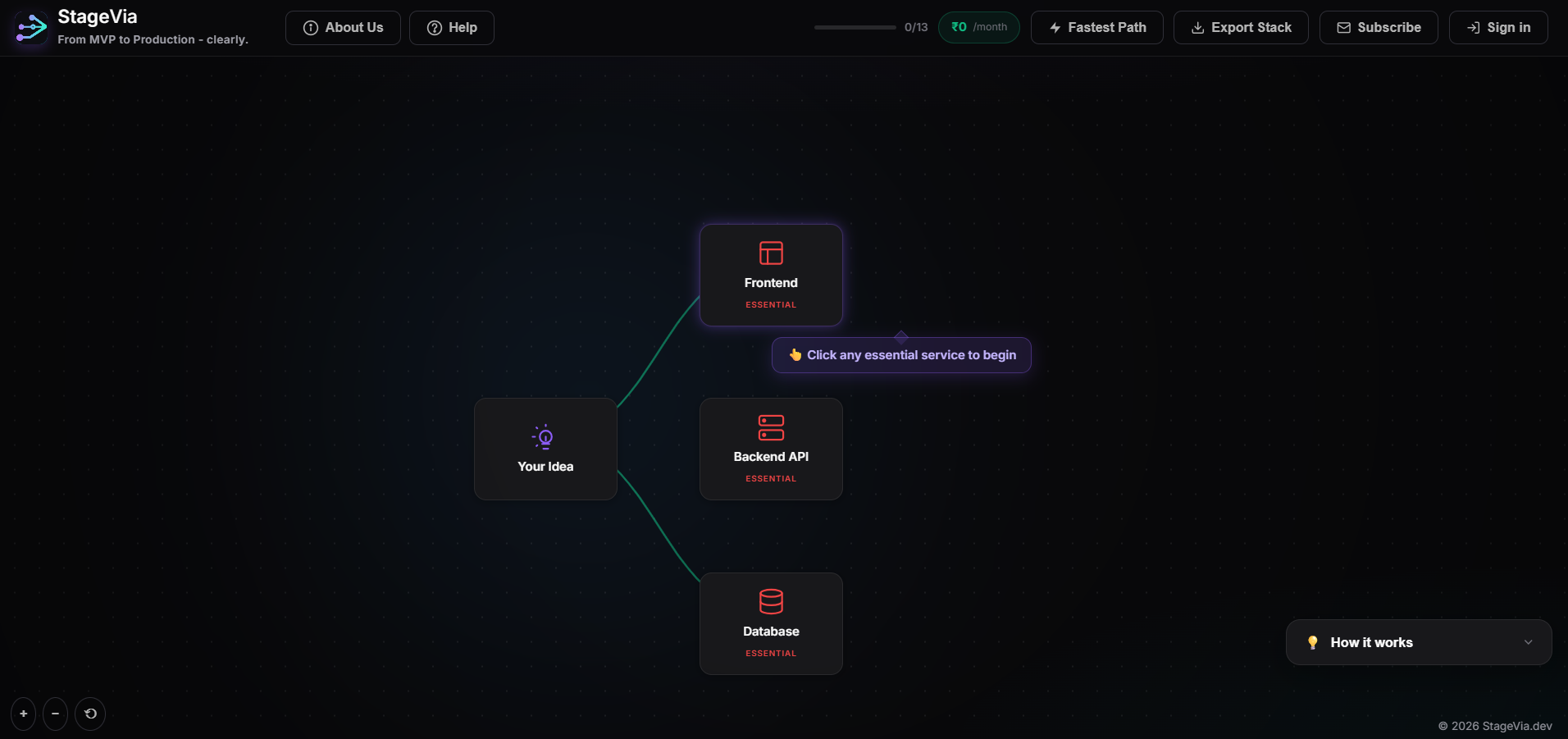 StageVia gallery image