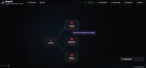 StageVia gallery image