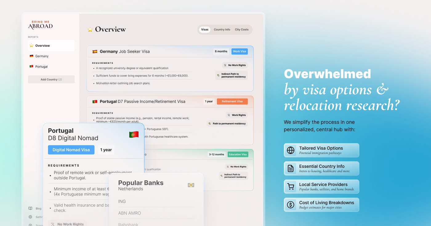 Bring Me Abroad - Screenshot 2 showing product features and functionality