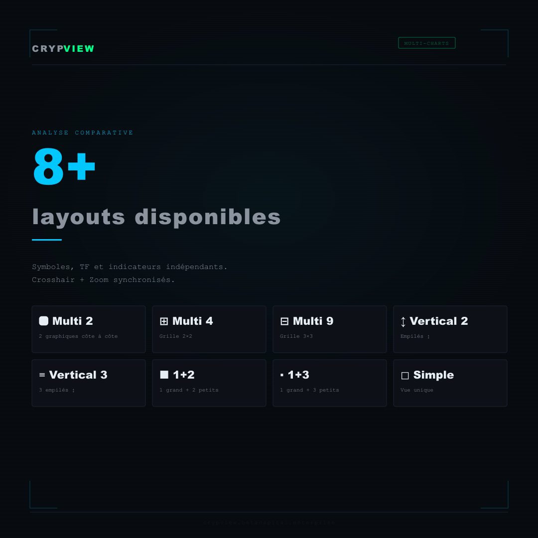 CrypView gallery image