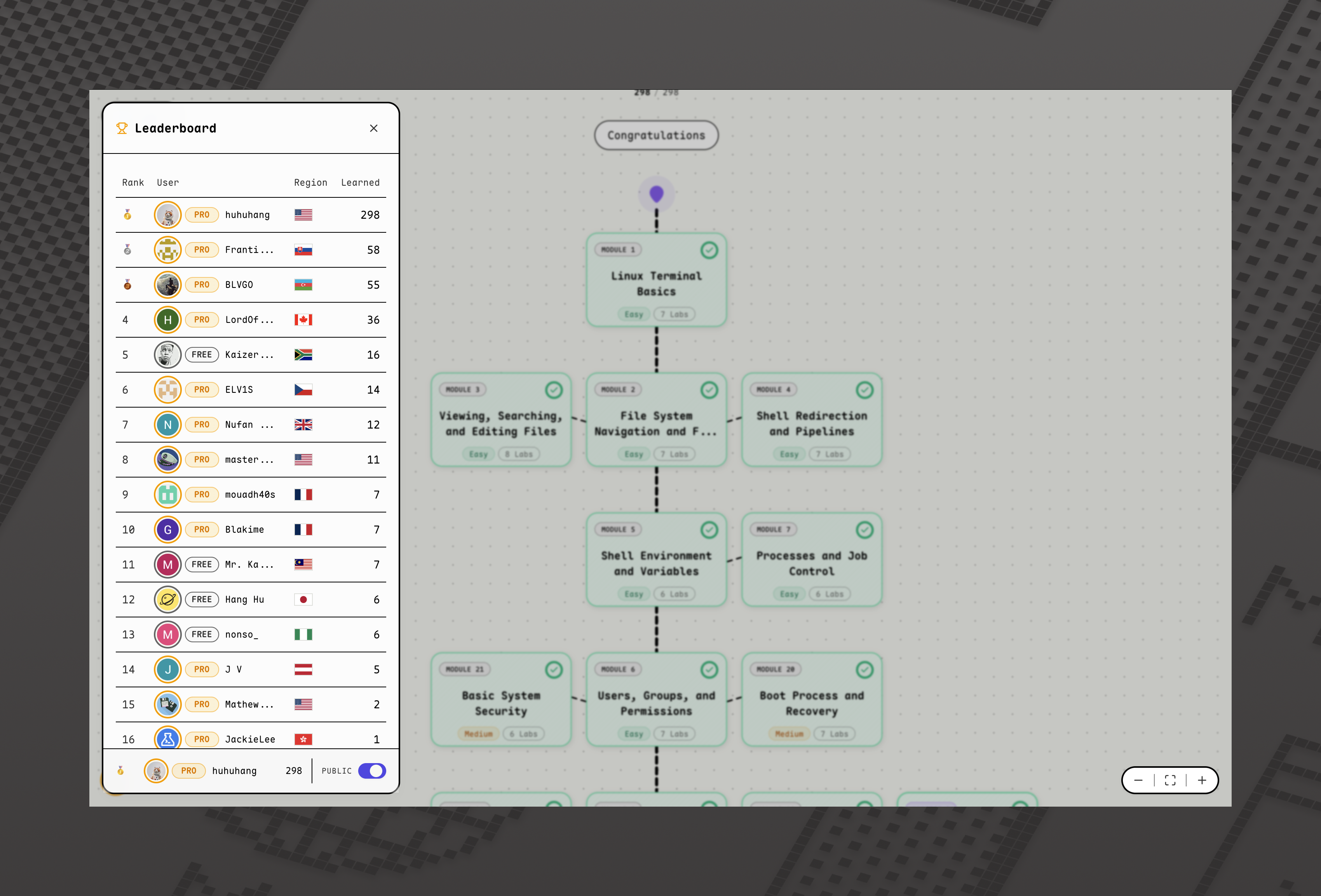 LabEx Engineer gallery image