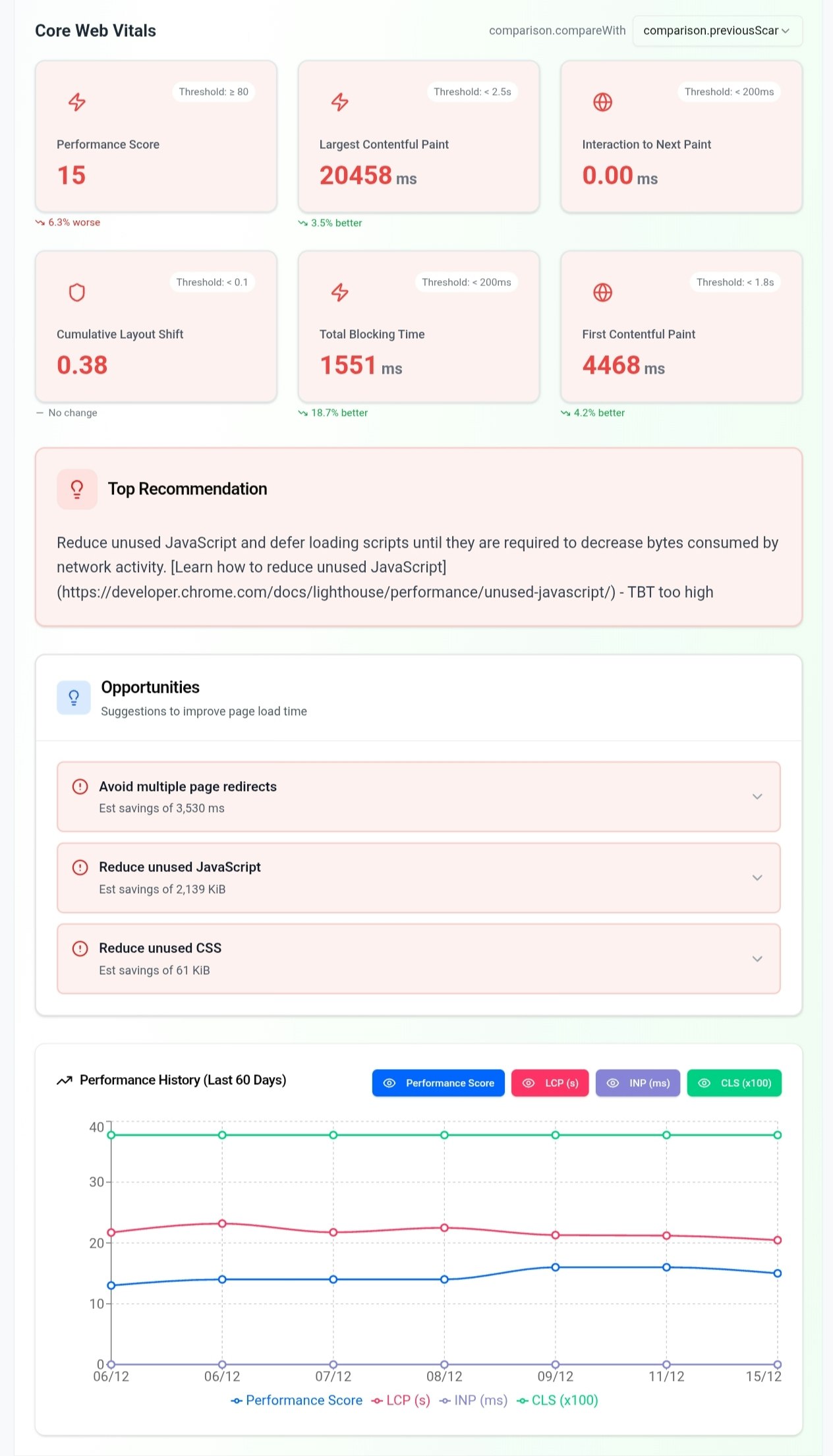 SpeedMint - Screenshot 2 showing product features and functionality