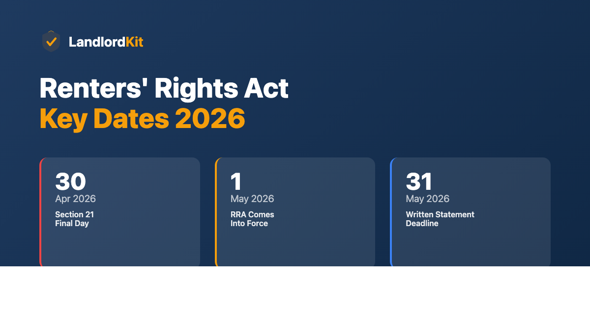 LandlordKit - Screenshot 3 showing product features and functionality