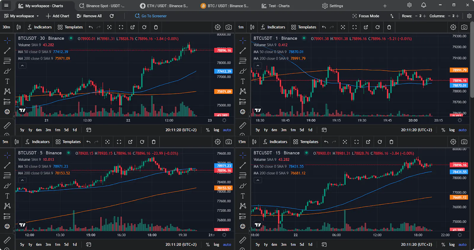 TabChart screenshot 2