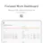 Focused Work Dashboard